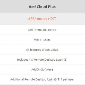 act cloud plus subscription fee