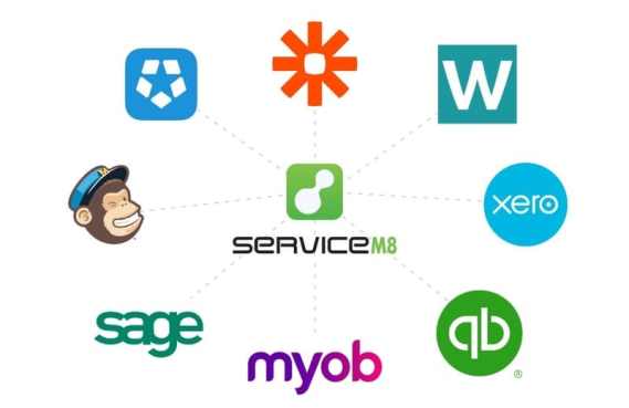 servicem8 add ons and integrations