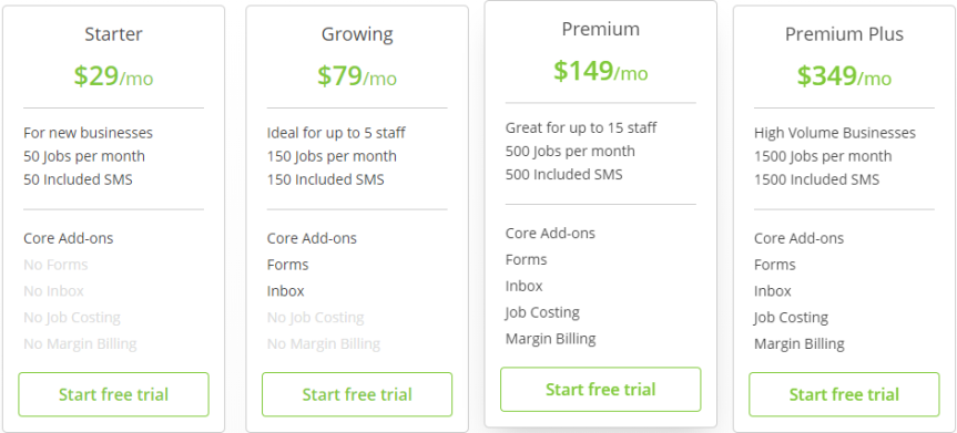 servicem8 affordable pricing